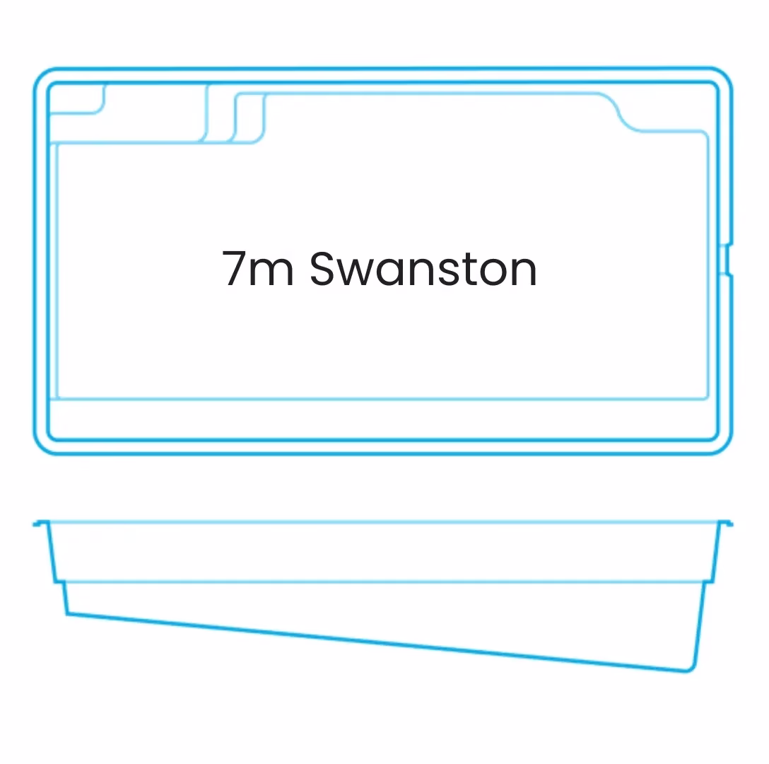 the swanston