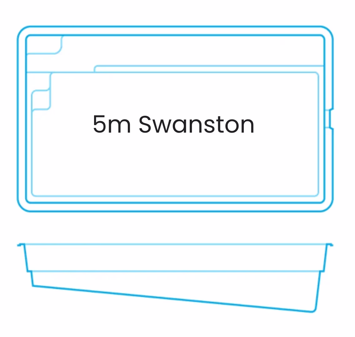 the swanston